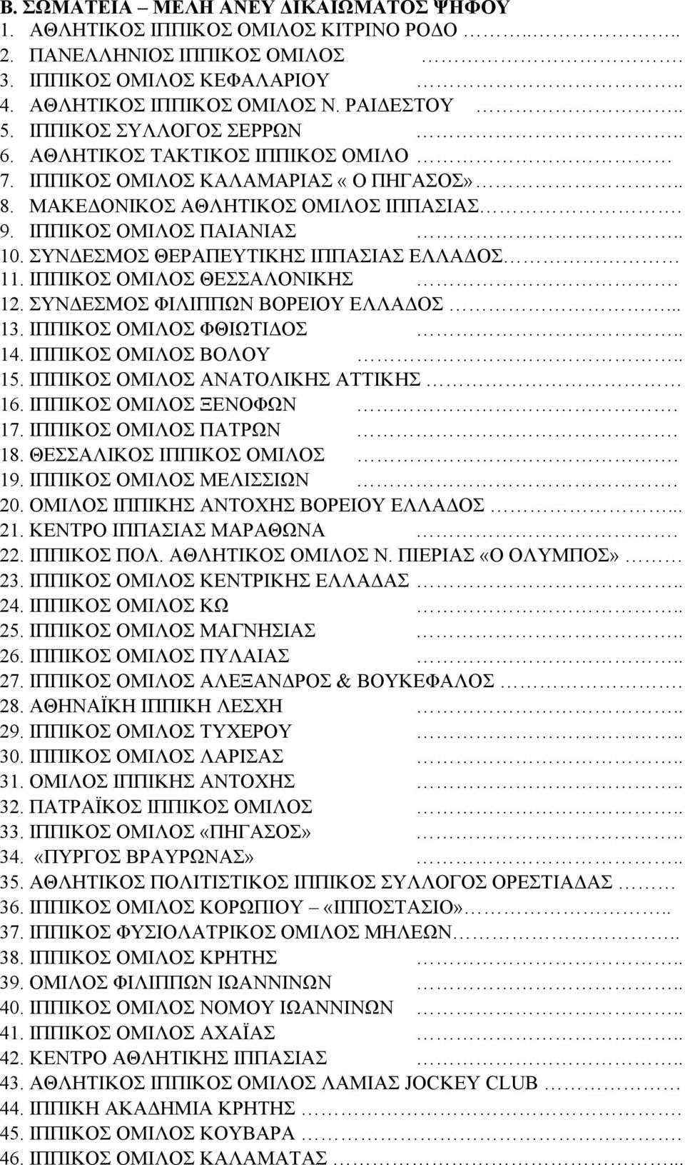 ΣΥΝ ΕΣΜΟΣ ΘΕΡΑΠΕΥΤΙΚΗΣ ΙΠΠΑΣΙΑΣ ΕΛΛΑ ΟΣ 11. ΙΠΠΙΚΟΣ ΟΜΙΛΟΣ ΘΕΣΣΑΛΟΝΙΚΗΣ. 12. ΣΥΝ ΕΣΜΟΣ ΦΙΛΙΠΠΩΝ ΒΟΡΕΙΟΥ ΕΛΛΑ ΟΣ... 13. ΙΠΠΙΚΟΣ ΟΜΙΛΟΣ ΦΘΙΩΤΙ ΟΣ.. 14. ΙΠΠΙΚΟΣ ΟΜΙΛΟΣ ΒΟΛΟΥ.. 15.