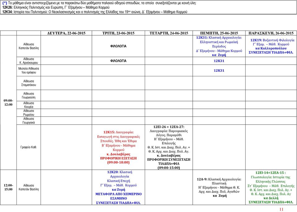 ΠΑΡΑΣΚΕΥΗ, 26-06-2015 12Κ31: Κλασική Αρχαιολογία: 12Κ19: Βυζαντινή Φιλολογία Ελληνιστική και Ρωμαϊκή Γ Εξαμ. Μάθ.