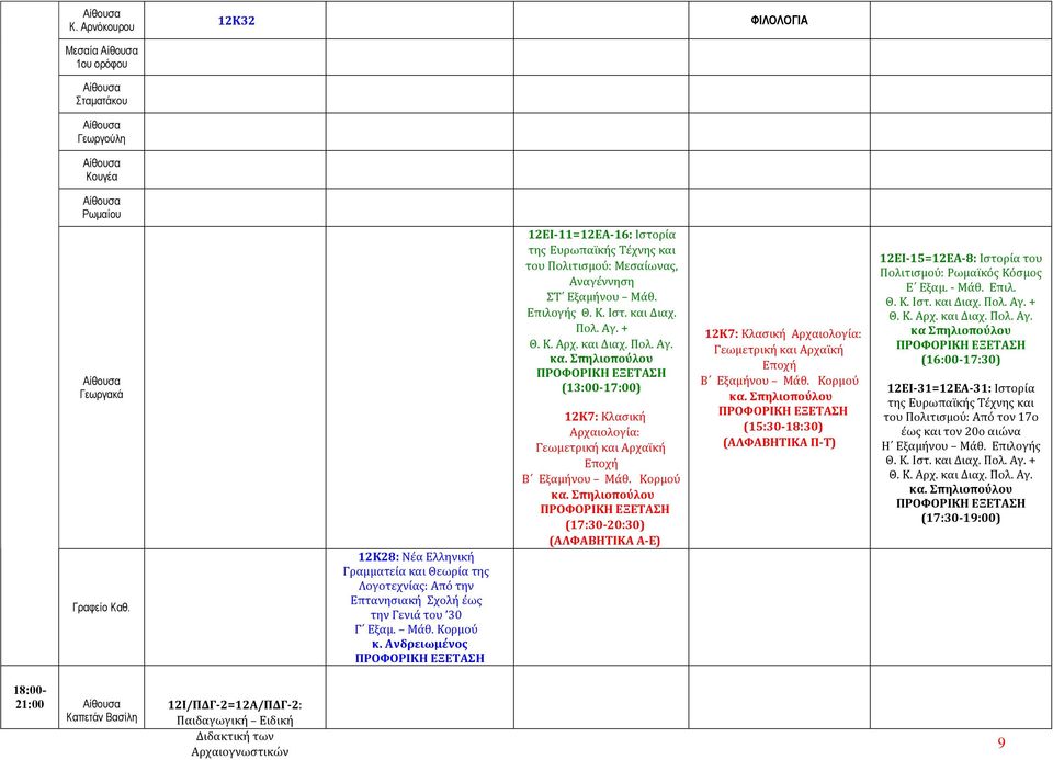 + (13:00 17:00) 12Κ7: Κλασική Αρχαιολογία: Γεωμετρική και Αρχαϊκή Εποχή Β Εξαμήνου Μάθ. Κορμού (17:30 20:30) (ΑΛΦΑΒΗΤΙΚΑ Α Ε) 12Κ7: Κλασική Αρχαιολογία: Γεωμετρική και Αρχαϊκή Εποχή Β Εξαμήνου Μάθ.