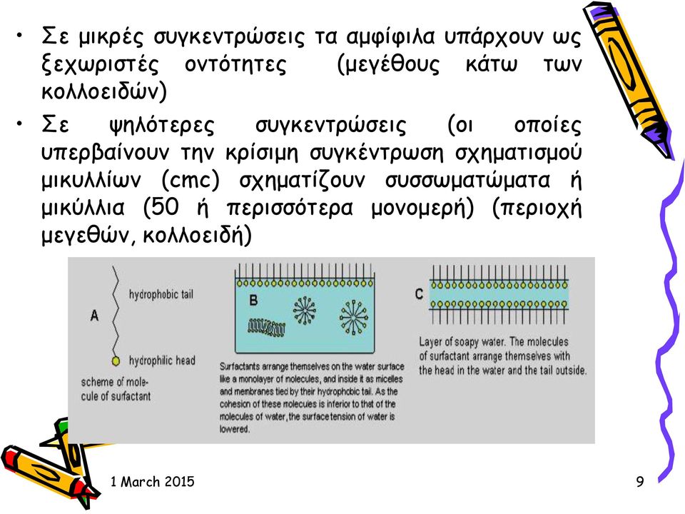 υπερβαίνουν την κρίσιμη συγκέντρωση σχηματισμού μικυλλίων (cmc) σχηματίζουν