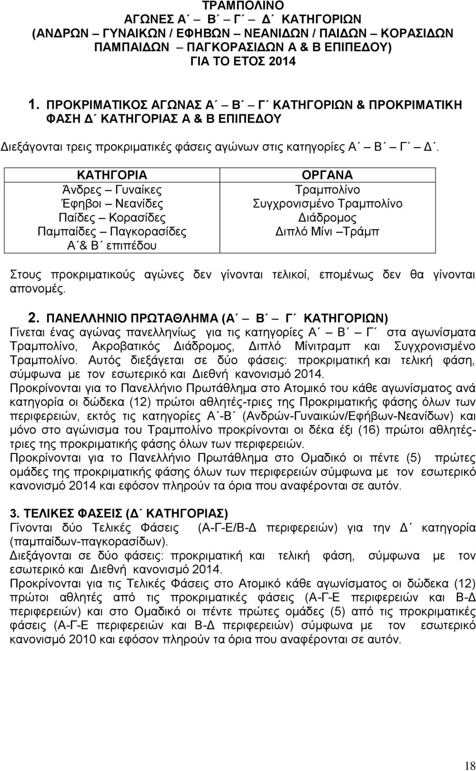 ΚΑΤΗΓΟΡΙΑ Άνδρες Γυναίκες Έφηβοι Νεανίδες Παίδες Κορασίδες Παμπαίδες Παγκορασίδες Α & Β επιπέδου ΟΡΓΑΝΑ Τραμπολίνο Συγχρονισμένο Τραμπολίνο Διάδρομος Διπλό Μίνι Τράμπ Στους προκριματικούς αγώνες δεν