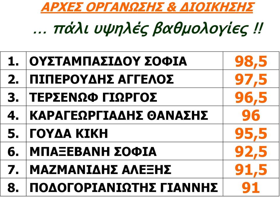 ΤΕΡΣΕΝΩΦ ΓΙΩΡΓΟΣ 96,5 4. ΚΑΡΑΓΕΩΡΓΙΑΔΗΣ ΘΑΝΑΣΗΣ 96 5.