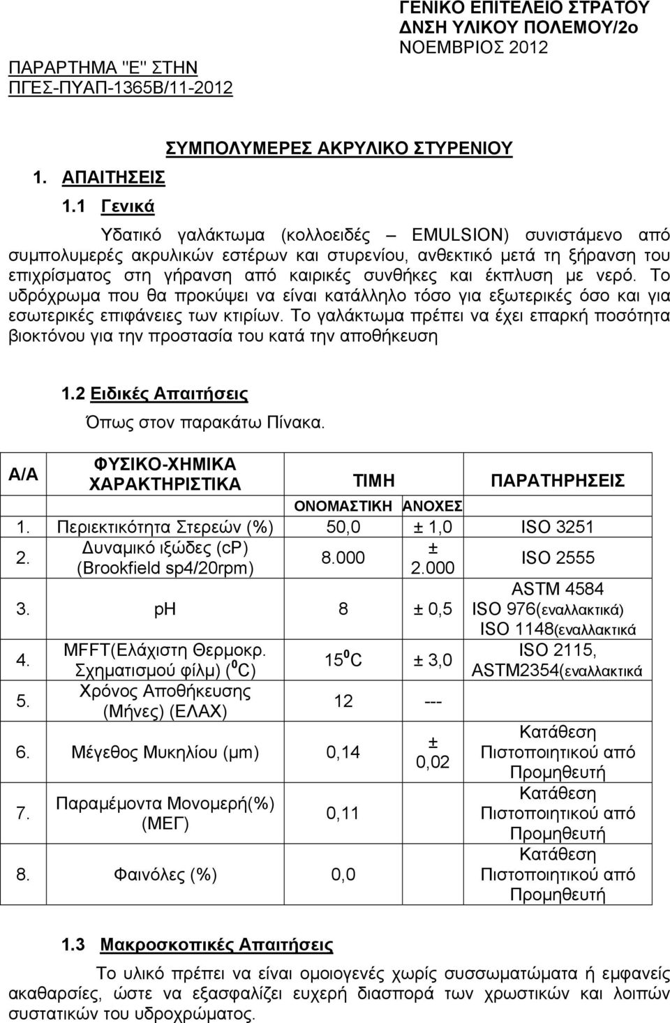 µε νερό. Το υδρόχρωµα που θα προκύψει να είναι κατάλληλο τόσο για εξωτερικές όσο και για εσωτερικές επιφάνειες των κτιρίων.