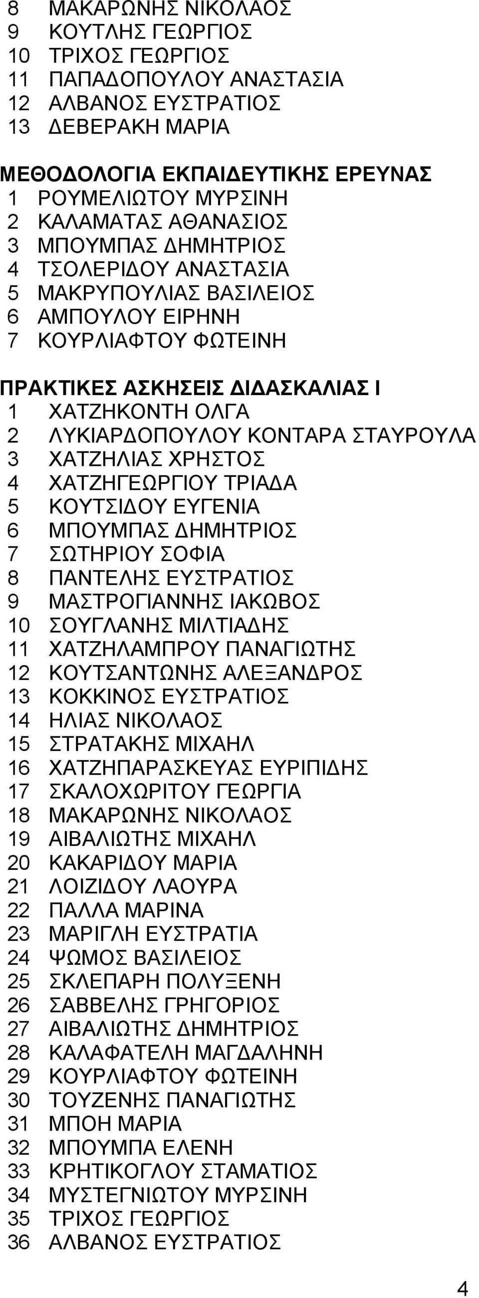 ΣΤΑΥΡΟΥΛΑ 3 ΧΑΤΖΗΛΙΑΣ ΧΡΗΣΤΟΣ 4 ΧΑΤΖΗΓΕΩΡΓΙΟΥ ΤΡΙΑΔΑ 5 ΚΟΥΤΣΙΔΟΥ ΕΥΓΕΝΙΑ 6 ΜΠΟΥΜΠΑΣ ΔΗΜΗΤΡΙΟΣ 7 ΣΩΤΗΡΙΟΥ ΣΟΦΙΑ 8 ΠΑΝΤΕΛΗΣ ΕΥΣΤΡΑΤΙΟΣ 9 ΜΑΣΤΡΟΓΙΑΝΝΗΣ ΙΑΚΩΒΟΣ 10 ΣΟΥΓΛΑΝΗΣ ΜΙΛΤΙΑΔΗΣ 11 ΧΑΤΖΗΛΑΜΠΡΟΥ