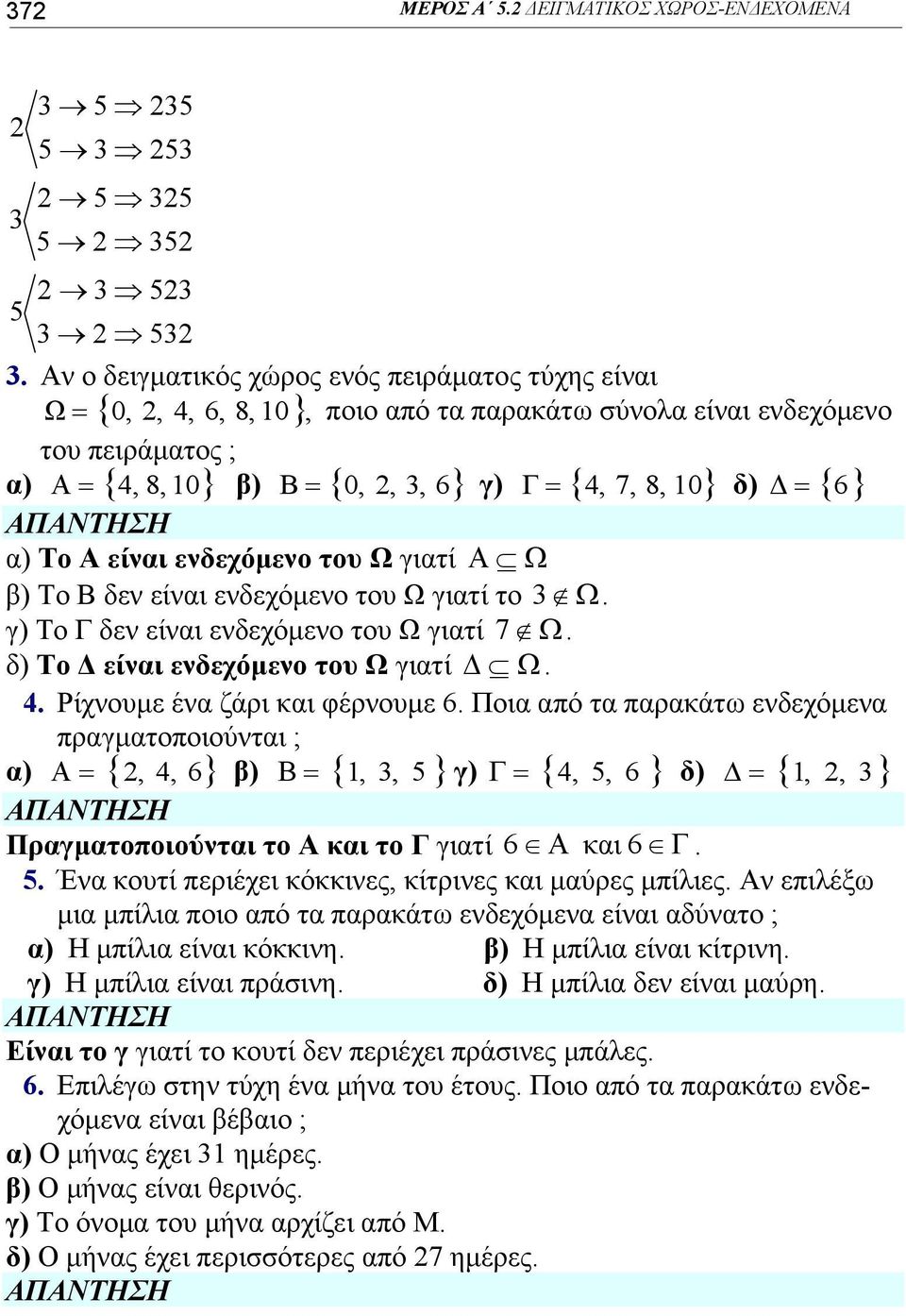 = { 6 } α) Το Α είναι ενδεχόμενο του Ω γιατί Α Ω β) Το Β δεν είναι ενδεχόμενο του Ω γιατί το Ω. γ) Το δεν είναι ενδεχόμενο του Ω γιατί 7 Ω. δ) Το Δ είναι ενδεχόμενο του Ω γιατί Δ Ω. 4.