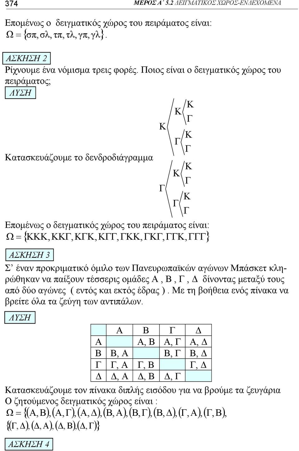 αγώνων Μπάσκετ κληρώθηκαν να παίξουν τέσσερις ομάδες Α, Β,, Δ δίνοντας μεταξύ τους από δύο αγώνες ( εντός και εκτός έδρας ). Με τη βοήθεια ενός πίνακα να βρείτε όλα τα ζεύγη των αντιπάλων.