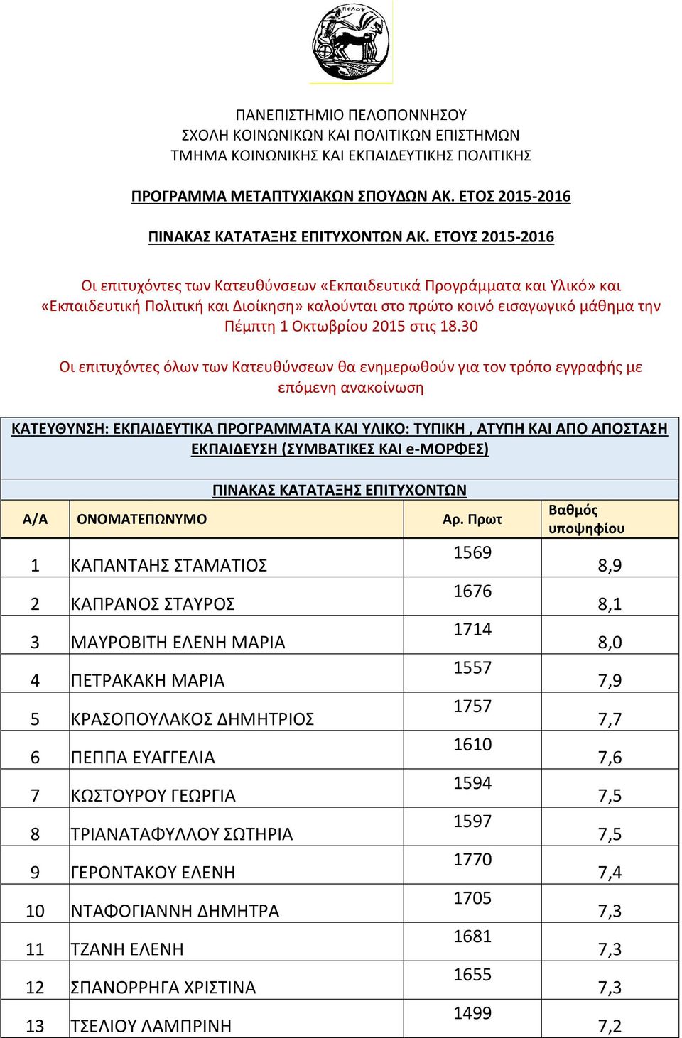 στις 18.