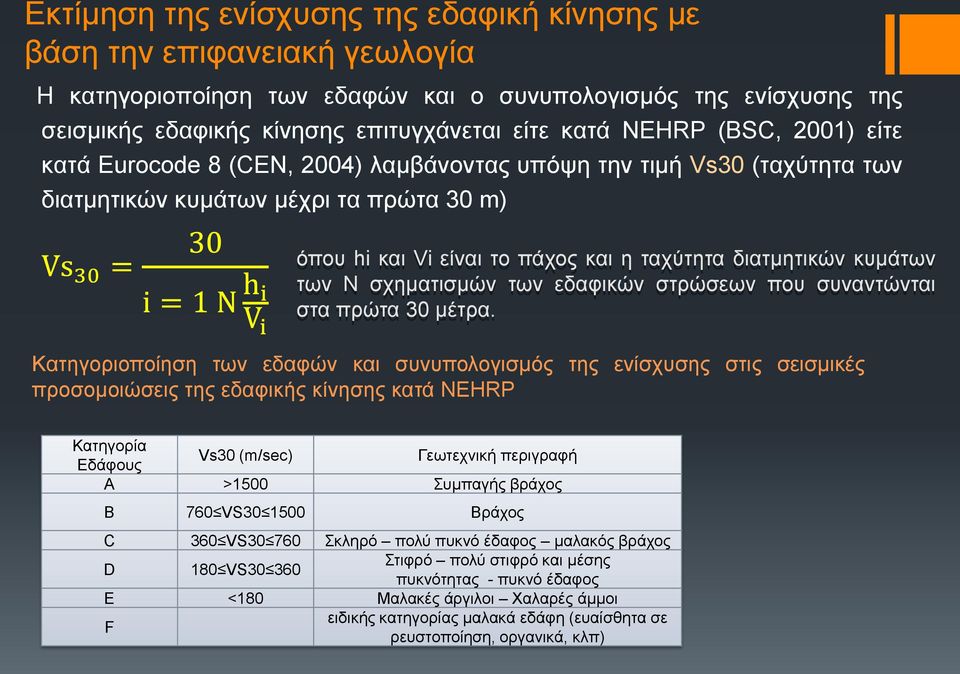 κυμάτων των N σχηματισμών των εδαφικών στρώσεων που συναντώνται στα πρώτα 30 μέτρα.