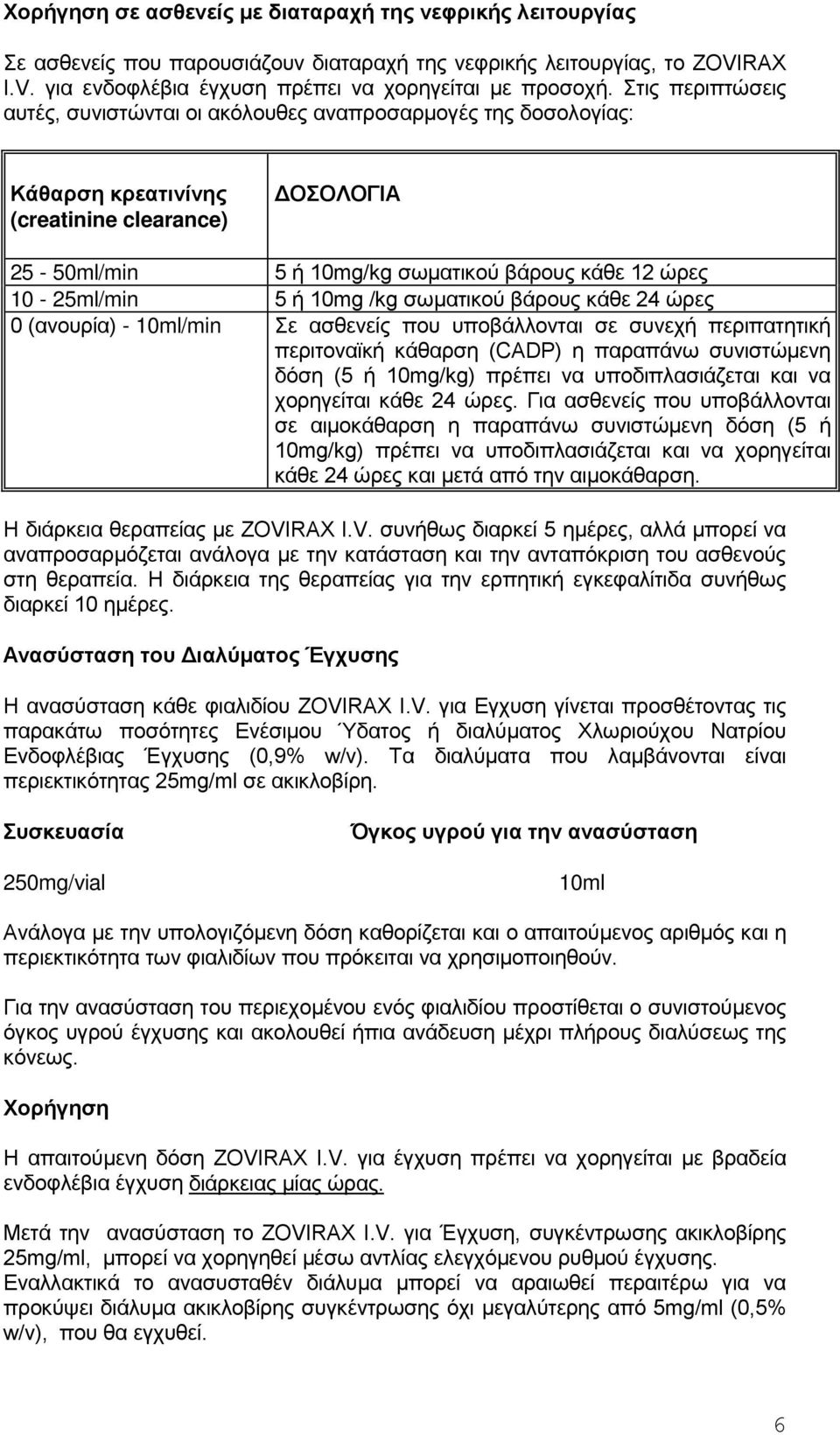 5 ή 10mg /kg σωματικού βάρους κάθε 24 ώρες 0 (ανουρία) - 10ml/min Σε ασθενείς που υποβάλλονται σε συνεχή περιπατητική περιτοναϊκή κάθαρση (CADP) η παραπάνω συνιστώμενη δόση (5 ή 10mg/kg) πρέπει να