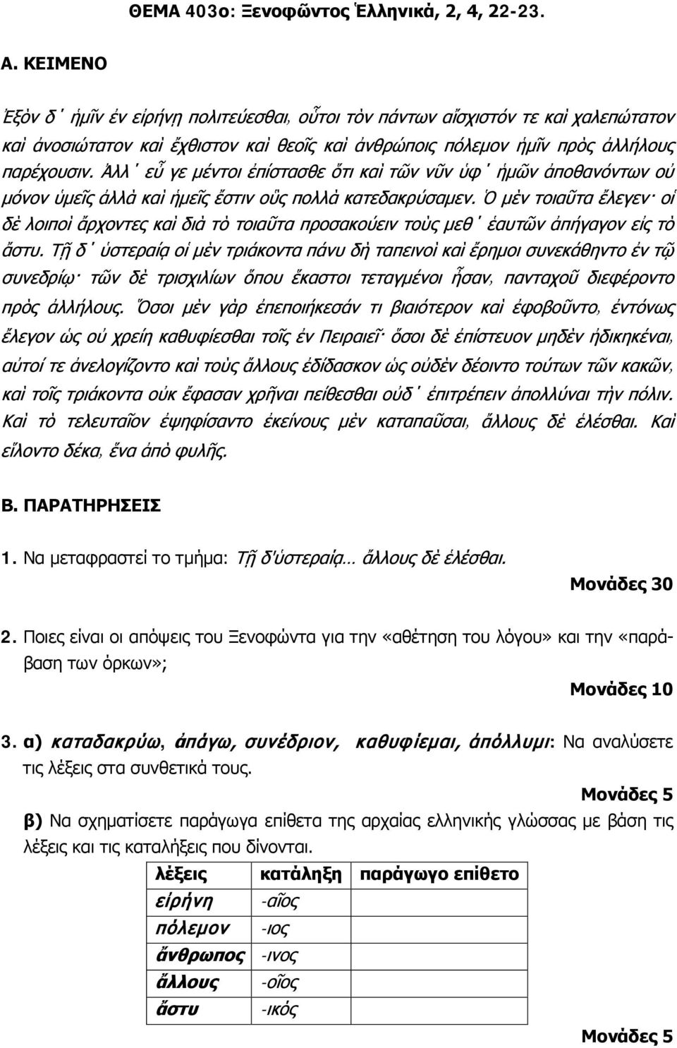 α) καταδακρύω, ἀπάγω, συνέδριον, καθυφίεμαι, ἀπόλλυμι: Να αναλύσετε τις λέξεις στα συνθετικά τους.