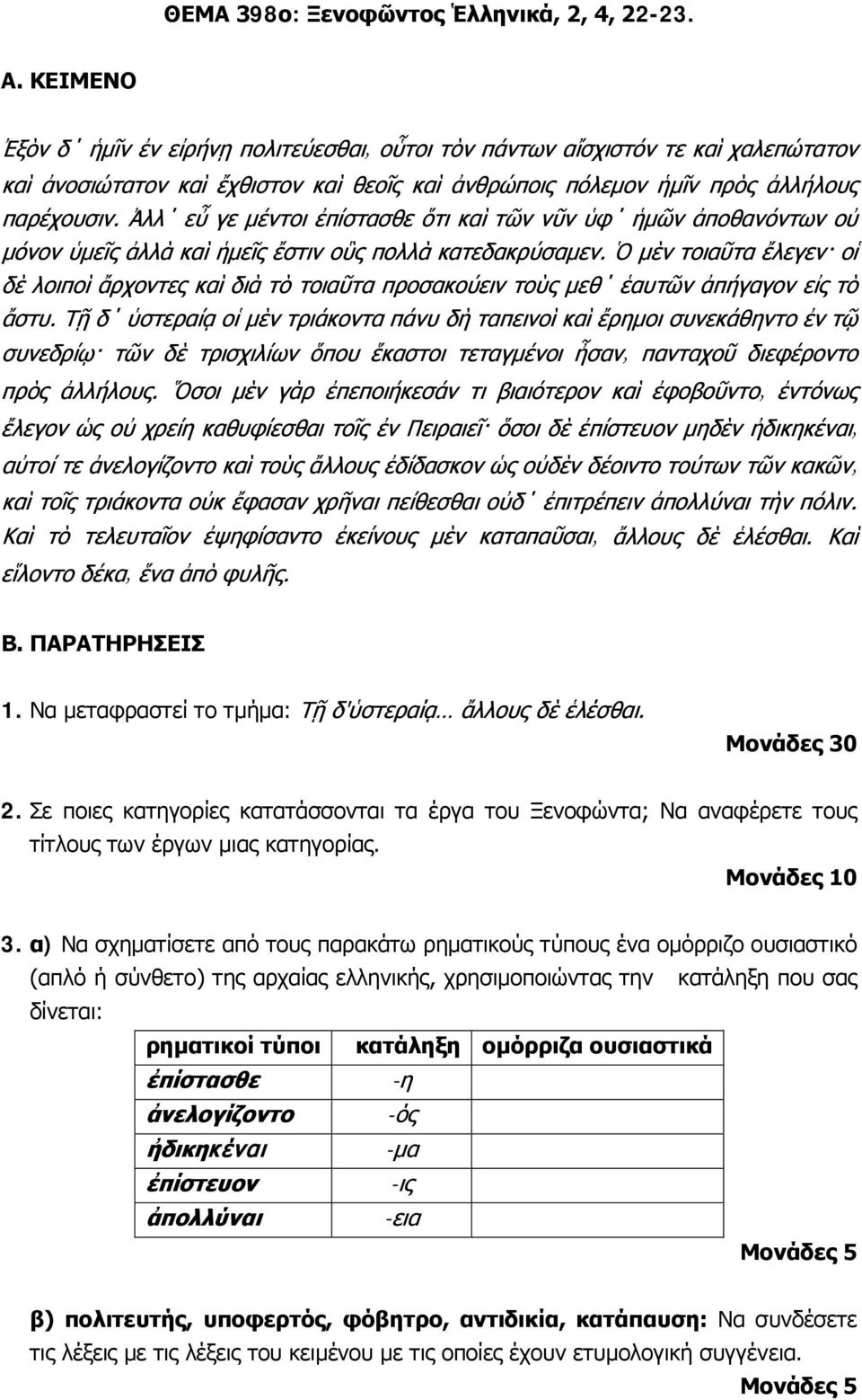 δίνεται: ρηματικοί τύποι κατάληξη ομόρριζα ουσιαστικά ἐπίστασθε -η ἀνελογίζοντο -ός ἠδικηκέναι -μα ἐπίστευον -ις ἀπολλύναι -εια β) πολιτευτής, υποφερτός, φόβητρο,