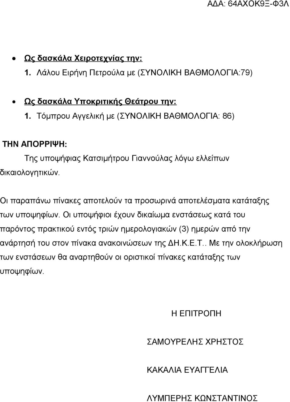 Οι παραπάνω πίνακες αποτελούν τα προσωρινά αποτελέσματα κατάταξης των υποψηφίων.