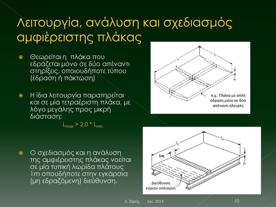 χ.: Πλάκα με απλή έδραση μόνο σε δύο απέναντι πλευρές Ο σχεδιασμός και η ανάλυση της αμφιέρειστης πλάκας νοείται