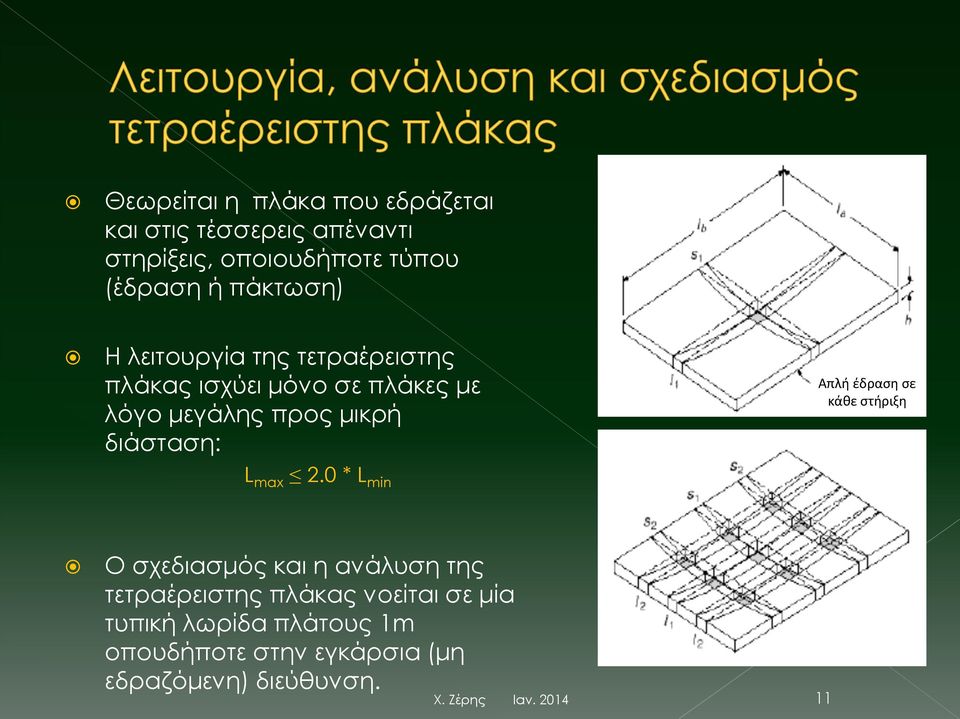 διάσταση: L max 2.