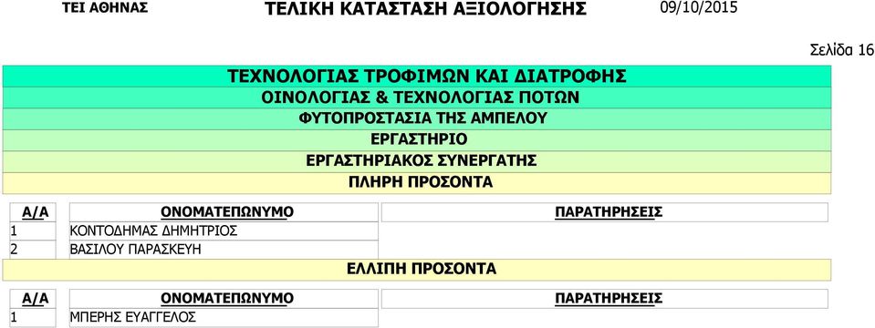 ΚΟΝΤΟΔΗΜΑΣ ΔΗΜΗΤΡΙΟΣ