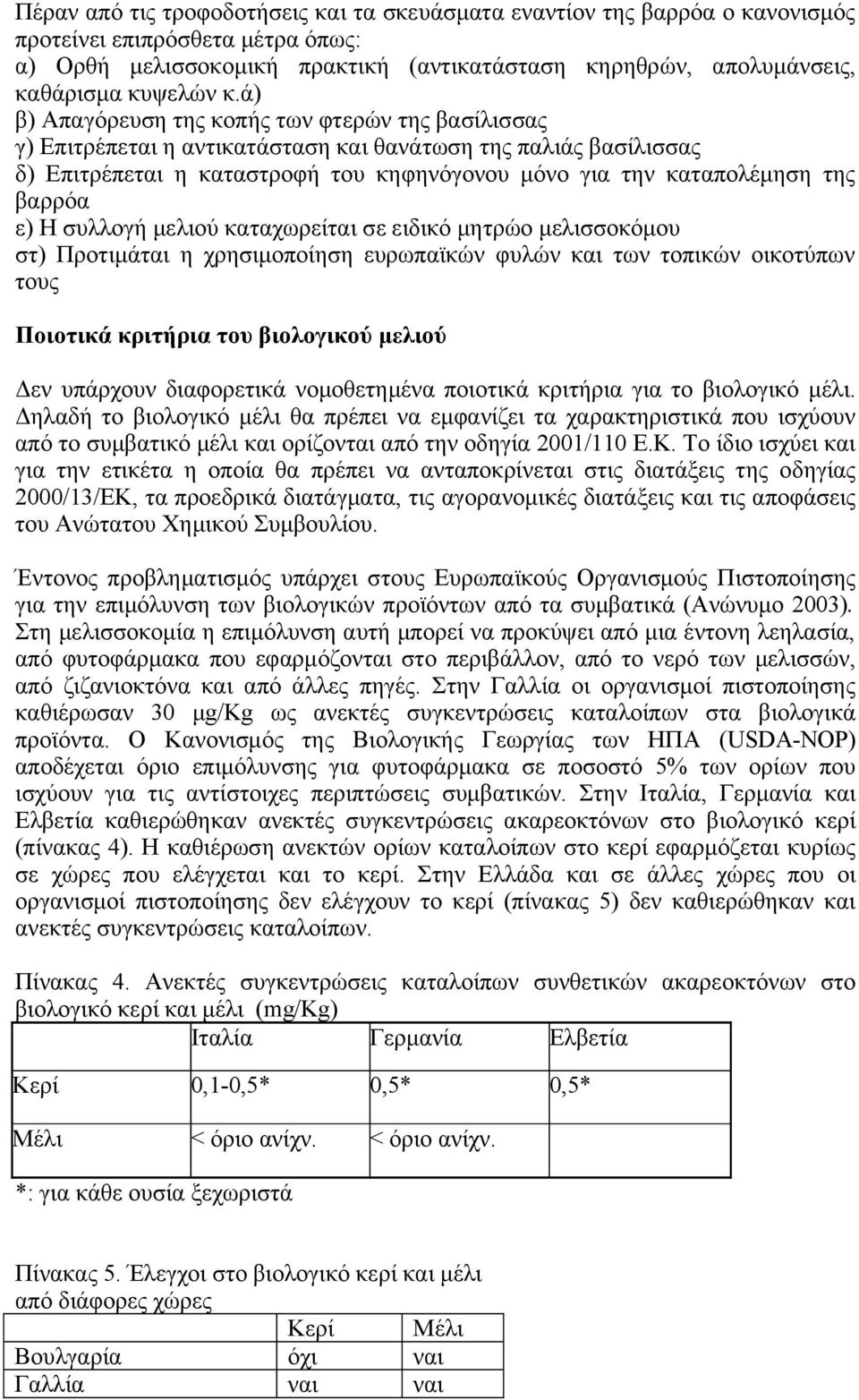 ά) β) Απαγόρευση της κοπής των φτερών της βασίλισσας γ) Επιτρέπεται η αντικατάσταση και θανάτωση της παλιάς βασίλισσας δ) Επιτρέπεται η καταστροφή του κηφηνόγονου μόνο για την καταπολέμηση της βαρρόα