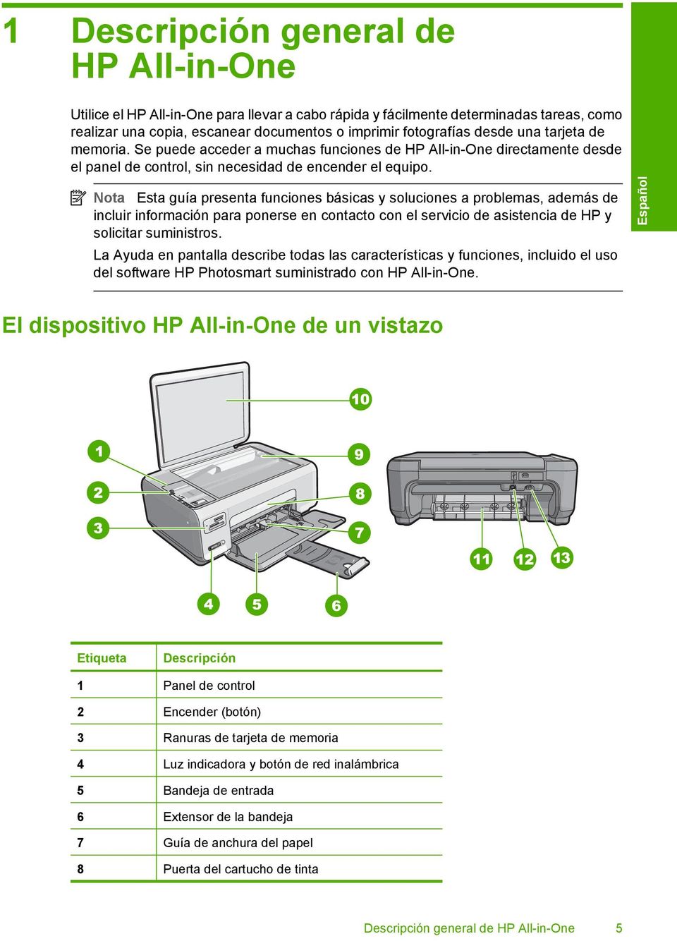 Nota Esta guía presenta funciones básicas y soluciones a problemas, además de incluir información para ponerse en contacto con el servicio de asistencia de HP y solicitar suministros.