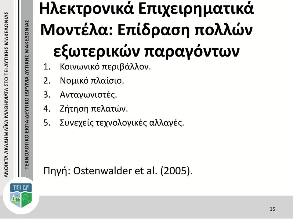 Νομικό πλαίσιο. 3. Ανταγωνιστές. 4. Ζήτηση πελατών. 5.