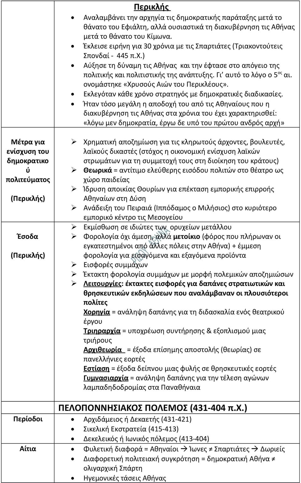 Γι αυτό το λόγο ο 5 ος αι. ονομάστηκε «Χρυσούς Αιών του Περικλέους». Εκλεγόταν κάθε χρόνο στρατηγός με δημοκρατικές διαδικασίες.