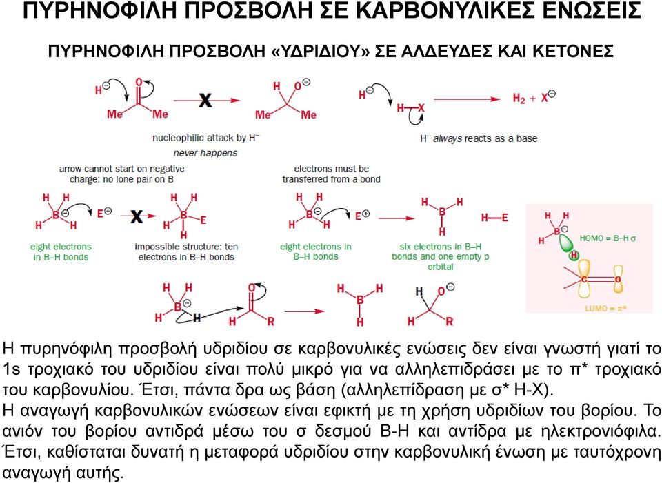 Έτσι, πάντα δρα ως βάση (αλληλεπίδραση με σ* Η-Χ). Η αναγωγή καρβονυλικών ενώσεων είναι εφικτή με τη χρήση υδριδίων του βορίου.