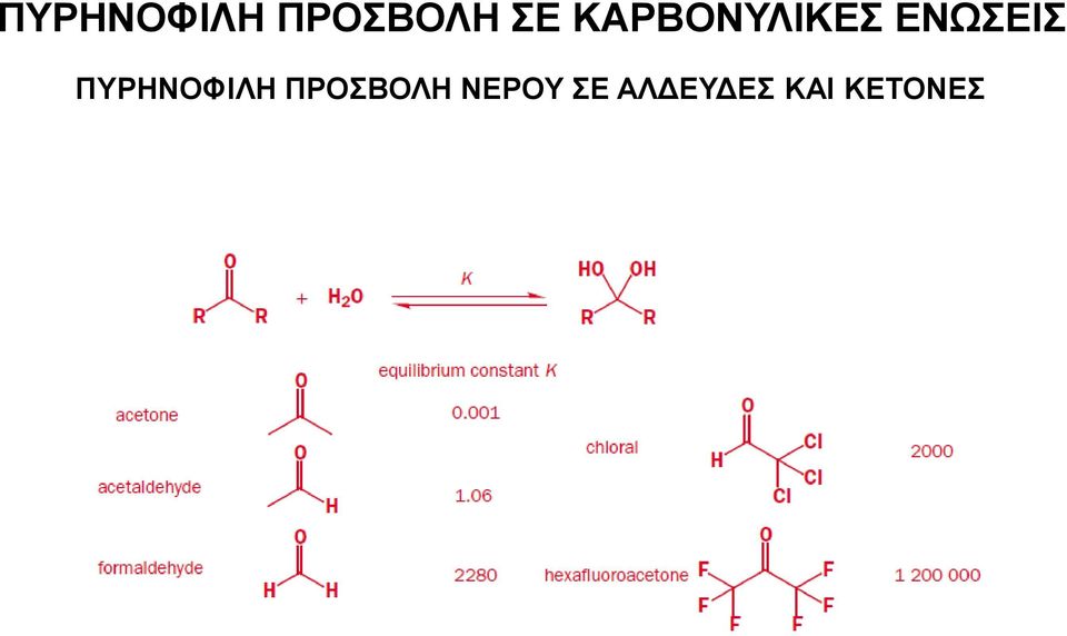 ΠΥΡΗΝΟΦΙΛΗ ΠΡΟΣΒΟΛΗ