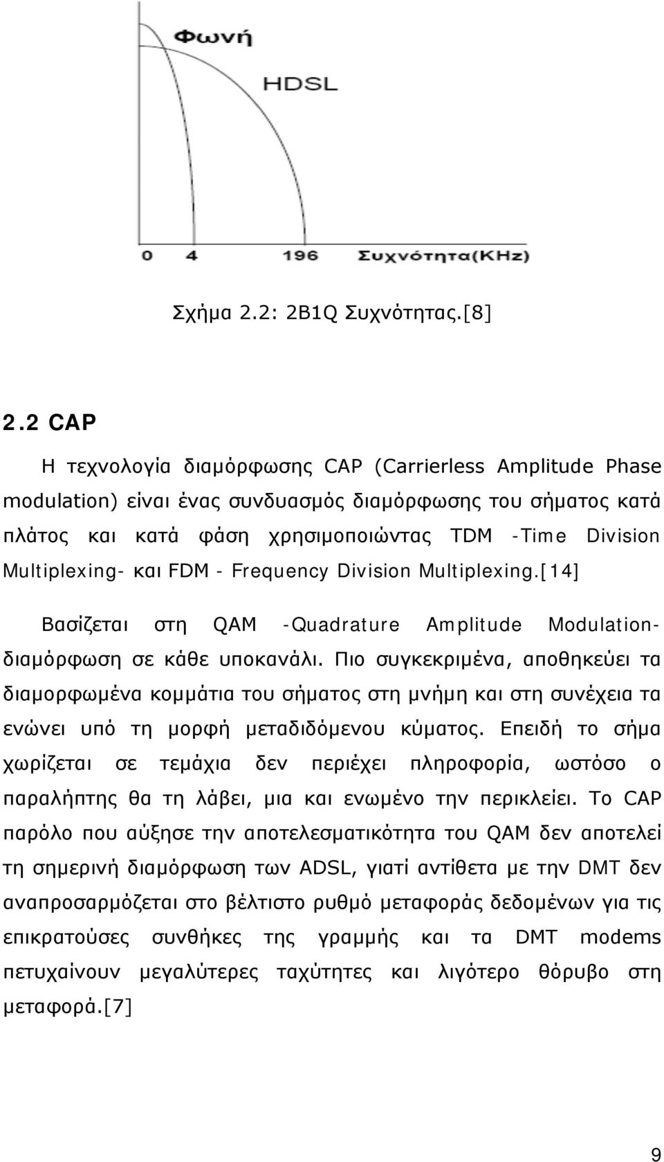 και FDM - Frequency Division Multiplexing.[14] Βασίζεται στη QAM -Quadrature Amplitude Modulationδιαµόρφωση σε κάθε υποκανάλι.