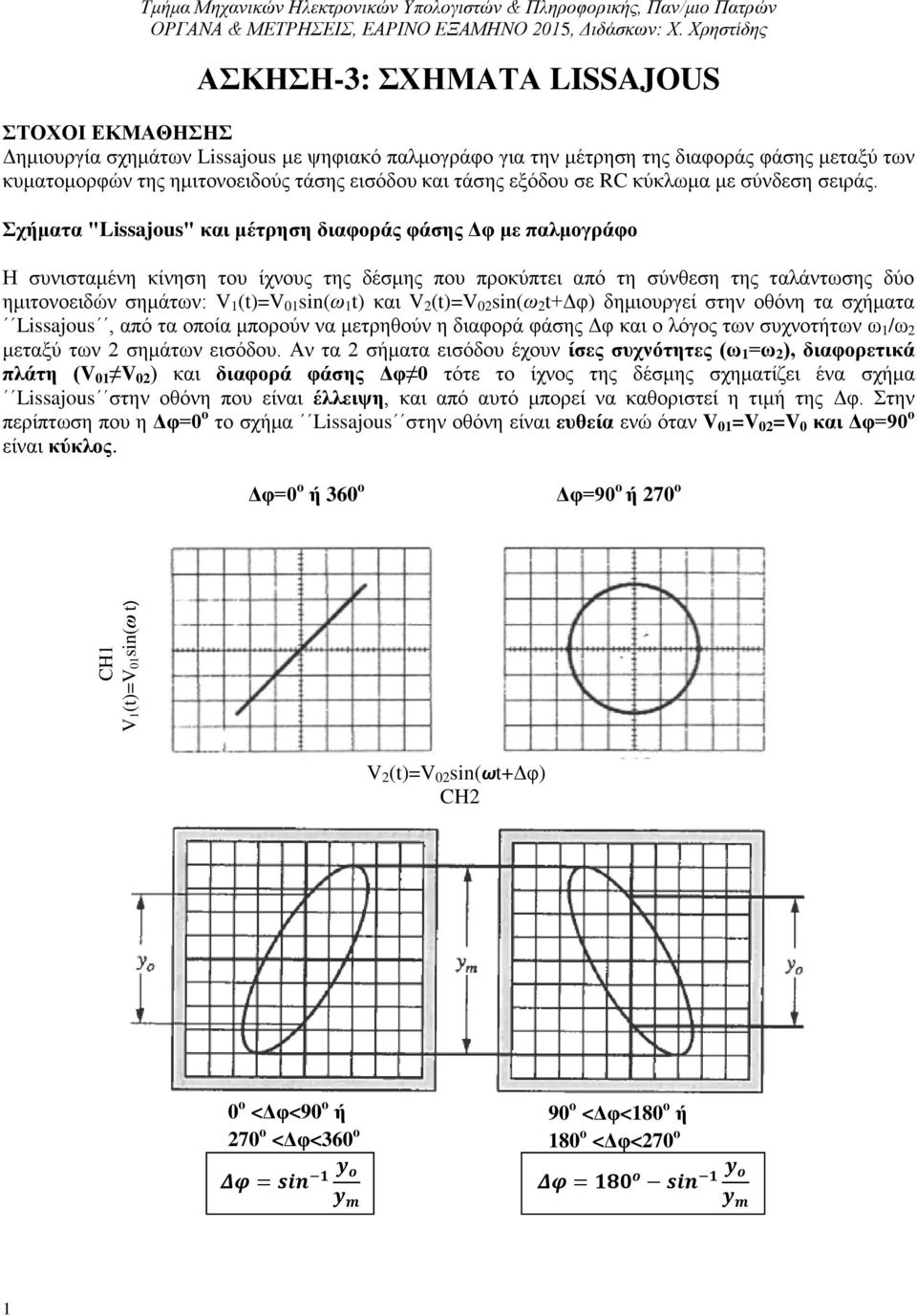 Σχήματα "Lissajous" και μέτρηση διαφοράς φάσης Δφ με παλμογράφο Η συνισταμένη κίνηση του ίχνους της δέσμης που προκύπτει από τη σύνθεση της ταλάντωσης δύο ημιτονοειδών σημάτων: V 1 (t)=v 01 sin(ω 1