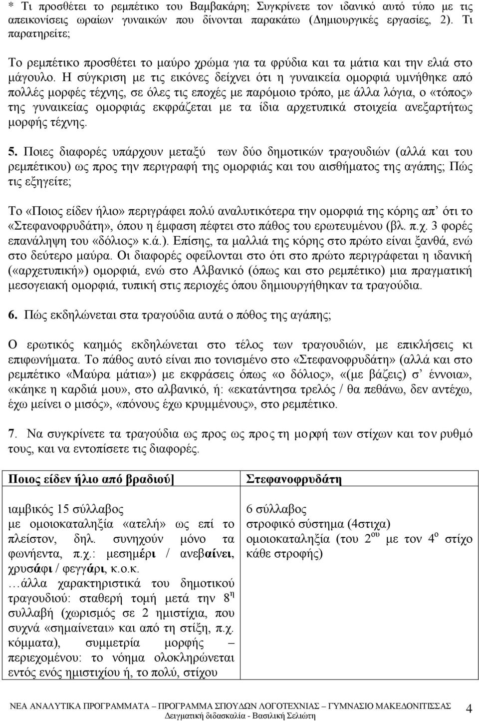 Η σύγκριση με τις εικόνες δείχνει ότι η γυναικεία ομορφιά υμνήθηκε από πολλές μορφές τέχνης, σε όλες τις εποχές με παρόμοιο τρόπο, με άλλα λόγια, ο «τόπος» της γυναικείας ομορφιάς εκφράζεται με τα