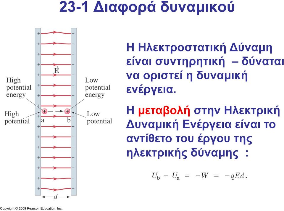 ενέργεια.