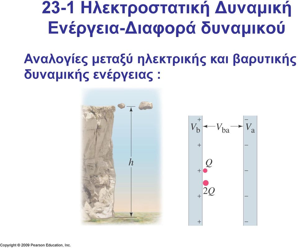 Αναλογίες µεταξύ ηλεκτρικής