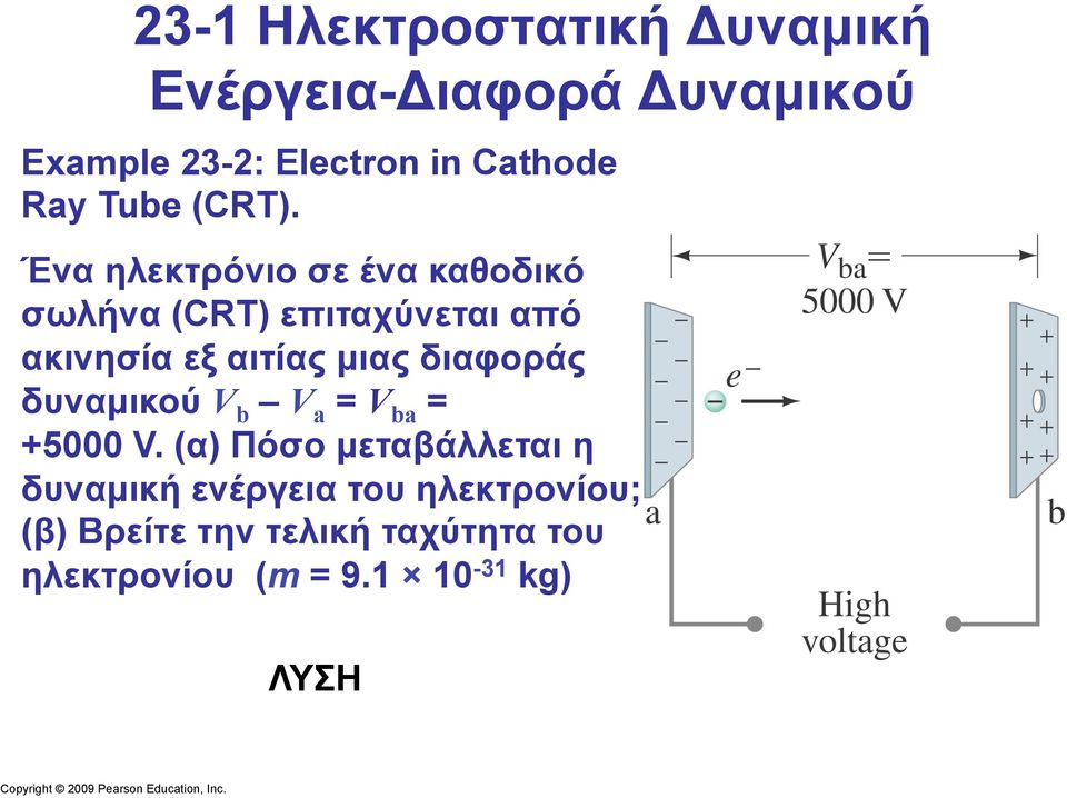 Ένα ηλεκτρόνιο σε ένα καθοδικό σωλήνα (CRT) επιταχύνεται από ακινησία εξ αιτίας µιας