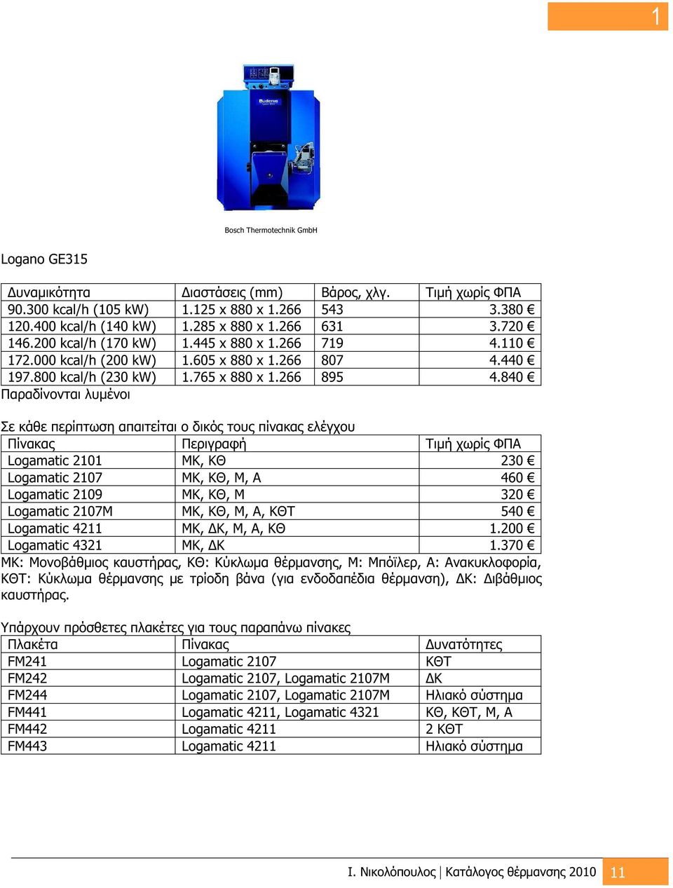 840 Παραδίνονται λυμένοι 2 3 4 5 6 7 8 9 10 11 12 1 Σε κάθε περίπτωση απαιτείται ο δικό του πίνακα ελέγχου Πίνακα Περιγραφή Τιμή χωρί ΦΠΑ Logamatic 2101 ΜΚ, ΚΘ 230 Logamatic 2107 ΜΚ, ΚΘ, Μ, Α 460