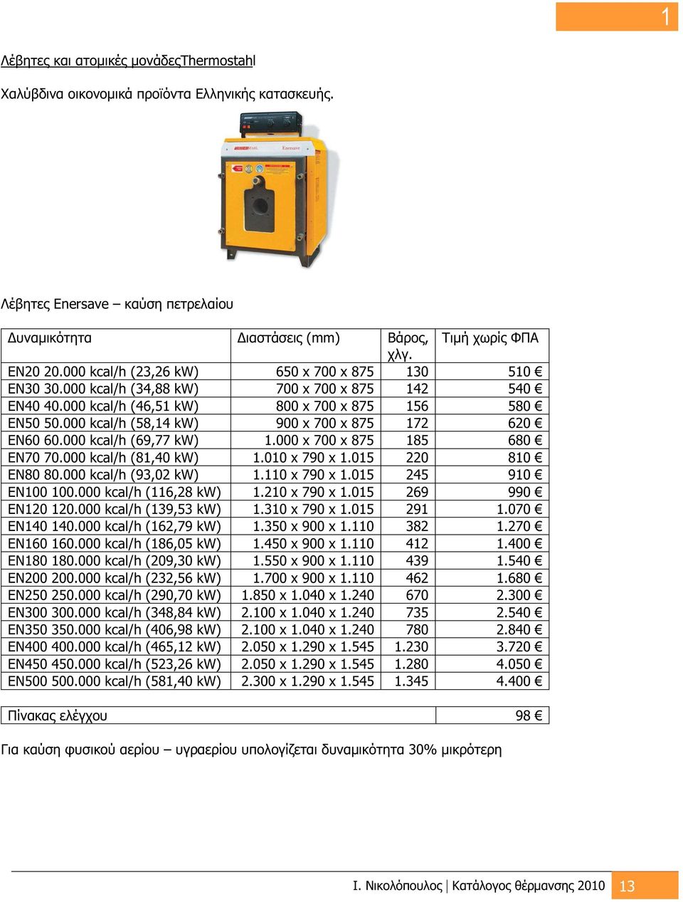 000 kcal/h (58,14 kw) 900 x 700 x 875 172 620 EN60 60.000 kcal/h (69,77 kw) 1.000 x 700 x 875 185 680 EN70 70.000 kcal/h (81,40 kw) 1.010 x 790 x 1.015 220 810 EN80 80.000 kcal/h (93,02 kw) 1.