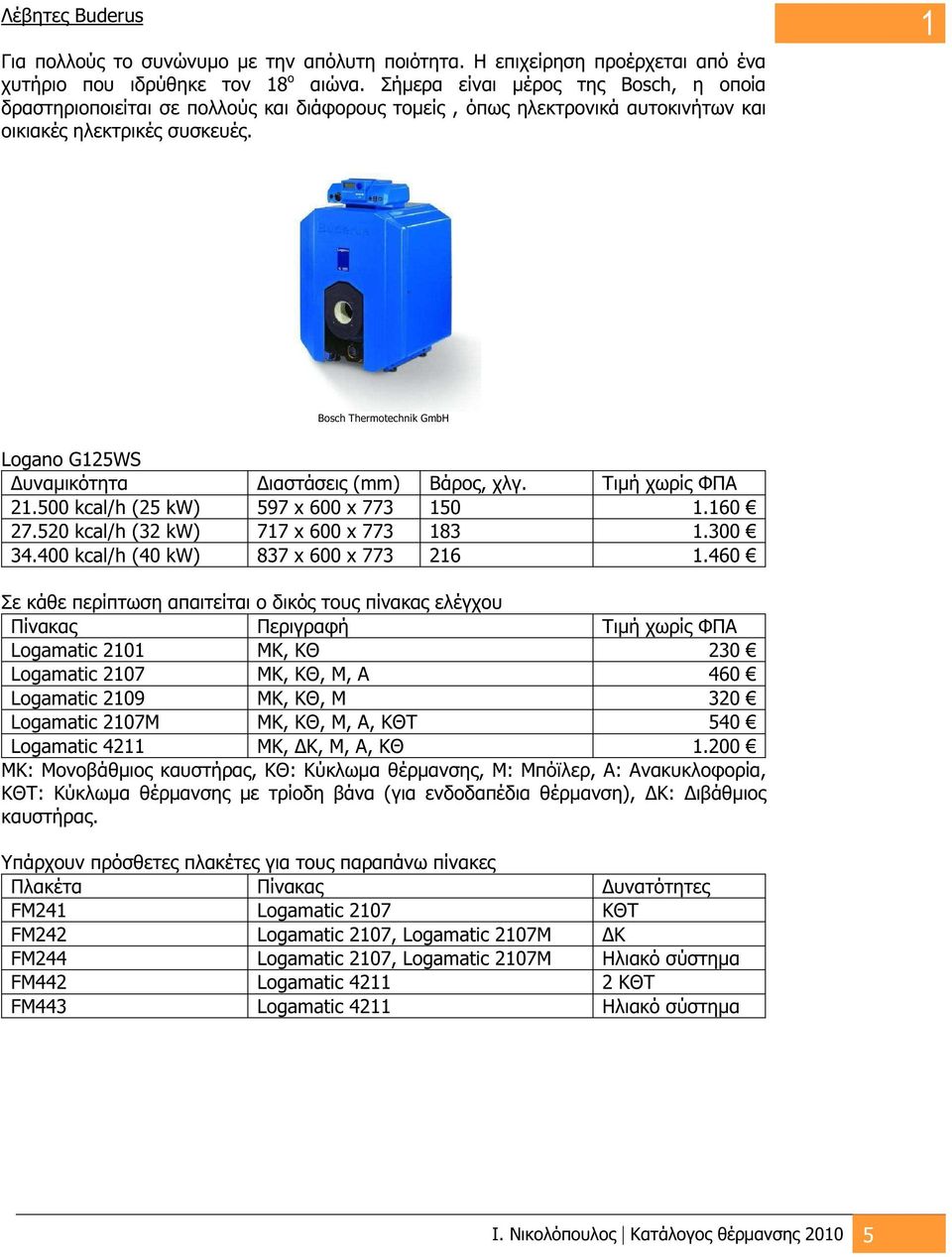 Bosch Thermotechnik GmbH Logano G125WS Δυναμικότητα Διαστάσει (mm) Βάρο, χλγ. Τιμή χωρί ΦΠΑ 21.500 kcal/h (25 kw) 597 x 600 x 773 150 1.160 27.520 kcal/h (32 kw) 717 x 600 x 773 183 1.300 34.