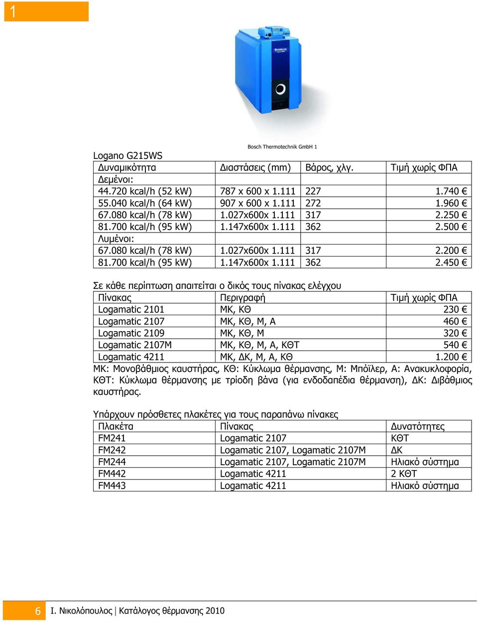 500 Λυμένοι: 67.080 kcal/h (78 kw) 1.027x600x 1.111 317 2.200 81.700 kcal/h (95 kw) 1.147x600x 1.111 362 2.