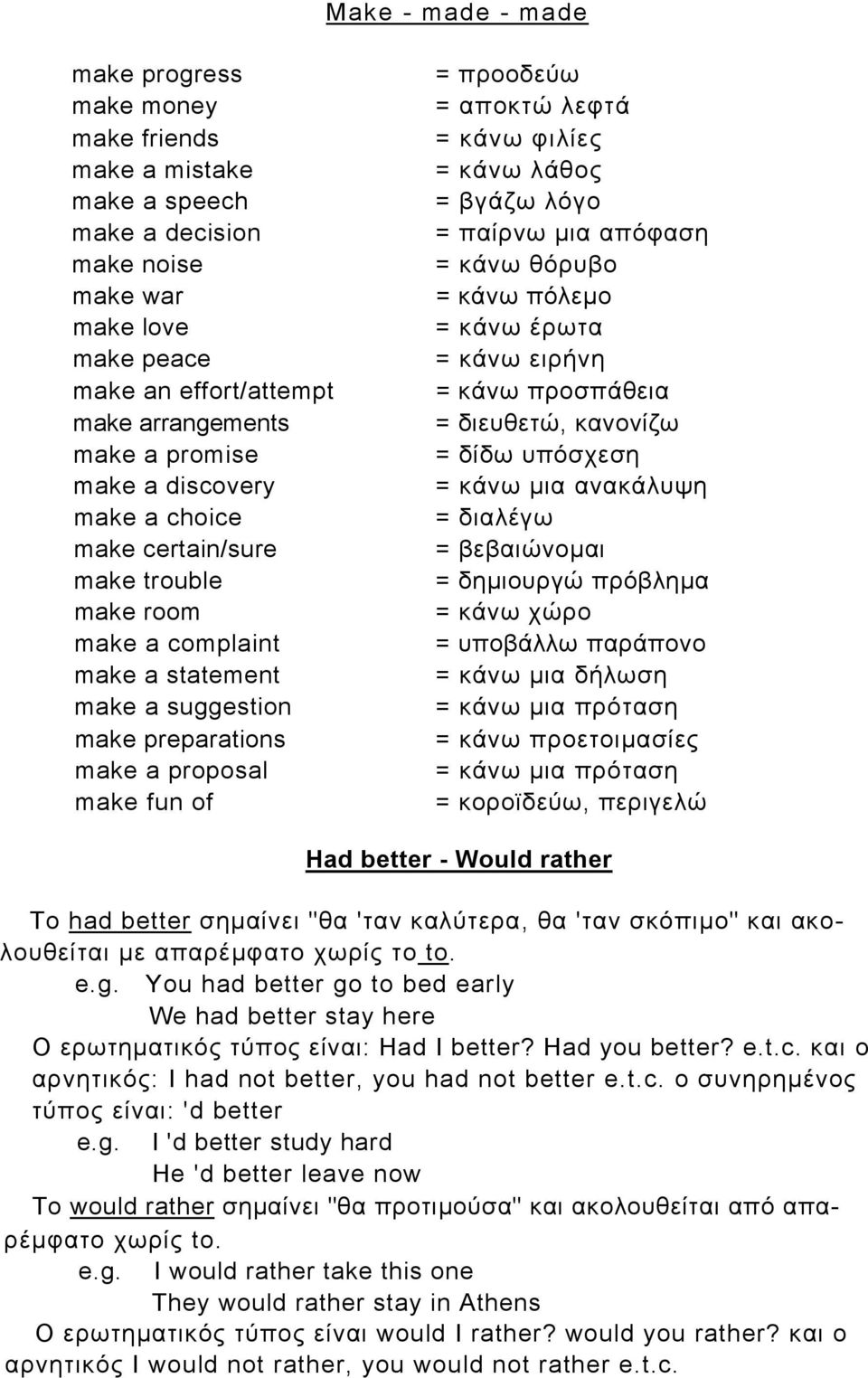 κάνω φιλίες = κάνω λάθος = βγάζω λόγο = παίρνω µια απόφαση = κάνω θόρυβο = κάνω πόλεµο = κάνω έρωτα = κάνω ειρήνη = κάνω προσπάθεια = διευθετώ, κανονίζω = δίδω υπόσχεση = κάνω µια ανακάλυψη = διαλέγω