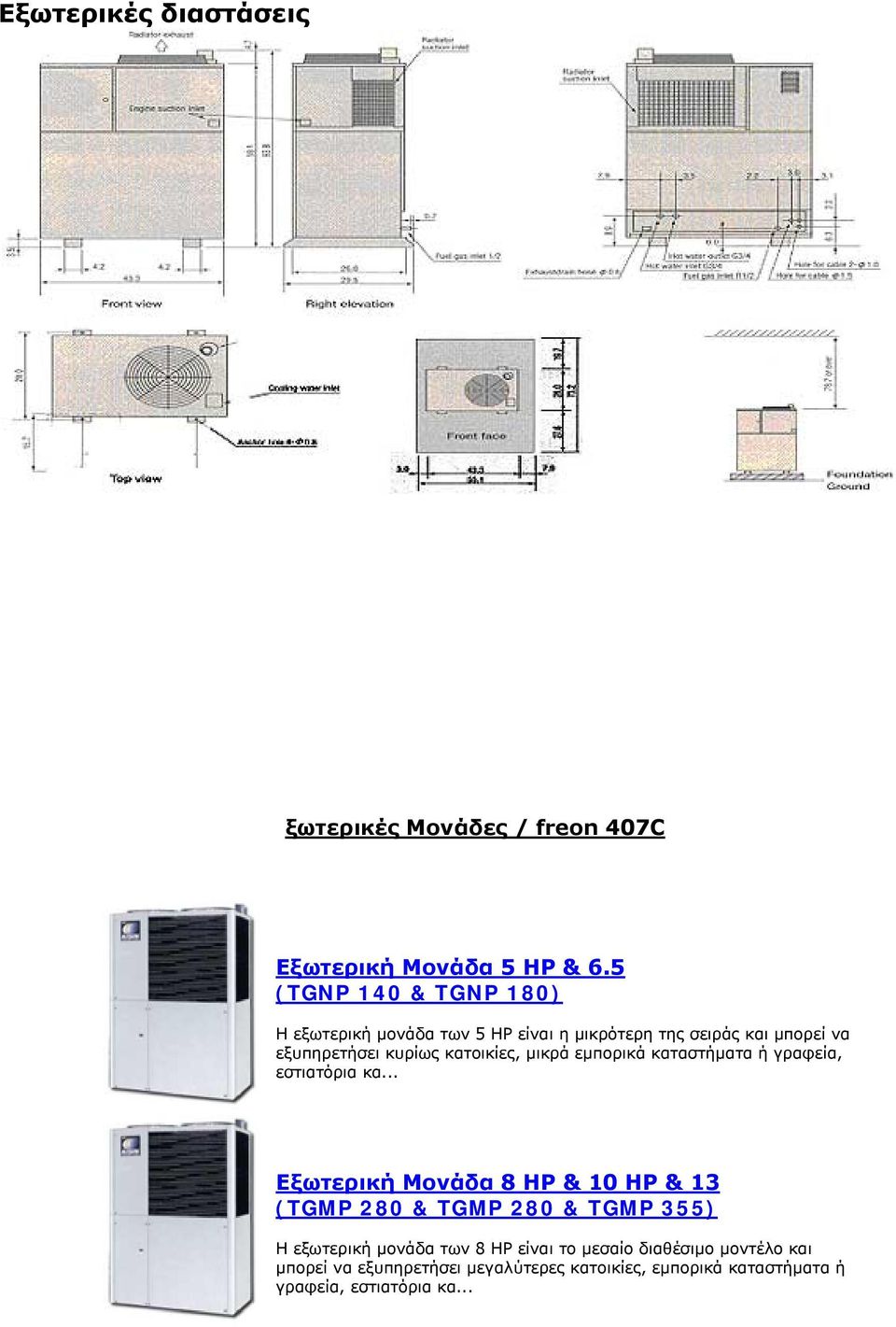 κατοικίες, μικρά εμπορικά καταστήματα ή γραφεία, εστιατόρια κα.