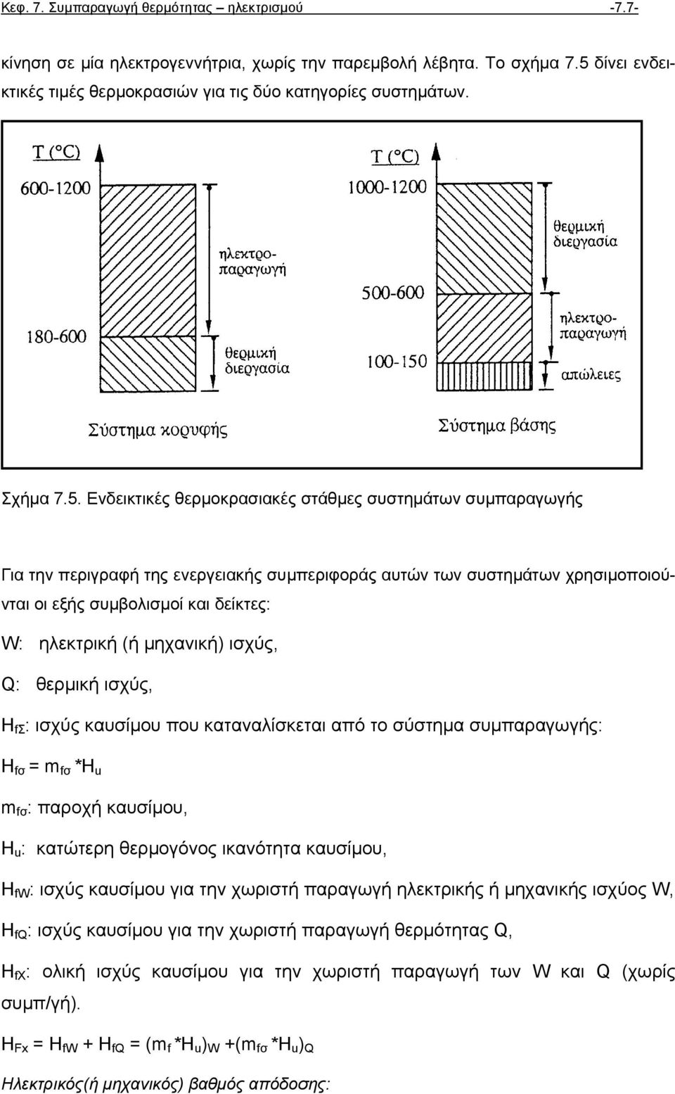 Ενδεικτικές θερµοκρασιακές στάθµες συστηµάτων συµπαραγωγής Για την περιγραφή της ενεργειακής συµπεριφοράς αυτών των συστηµάτων χρησιµοποιούνται οι εξής συµβολισµοί και δείκτες: W: ηλεκτρική (ή