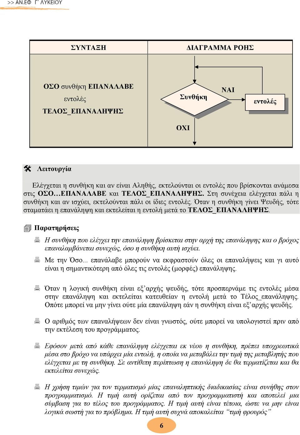 Όταν η συνθήκη γίνει Ψευδής, τότε σταματάει η επανάληψη και εκτελείται η εντολή μετά το ΤΕΛΟΣ_ΕΠΑΝΑΛΗΨΗΣ.