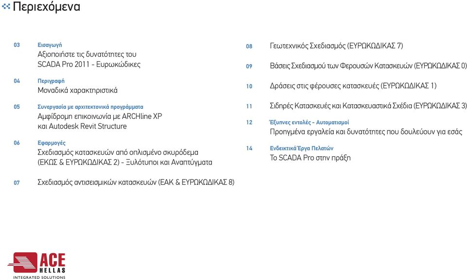 7) 09 Βάσεις Σχεδιασµού των Φερουσών Κατασκευών (ΕΥΡΩΚΩ ΙΚΑΣ 0) 10 ράσεις στις φέρουσες κατασκευές (ΕΥΡΩΚΩ ΙΚΑΣ 1) 11 Σιδηρές Κατασκευές και Κατασκευαστικά Σχέδια (ΕΥΡΩΚΩ ΙΚΑΣ 3) 12 Έξυπνες