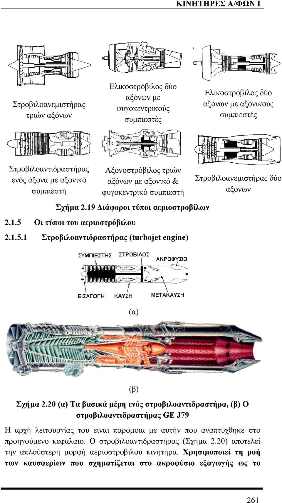 Οι τύποι του αεριοστρόβιλου 2.1.5.1 Στροβιλοαντιδραστήρας (turbojet engine) Στροβιλοανεµιστήρας δύο αξόνων (α) (β) Σχήµα 2.