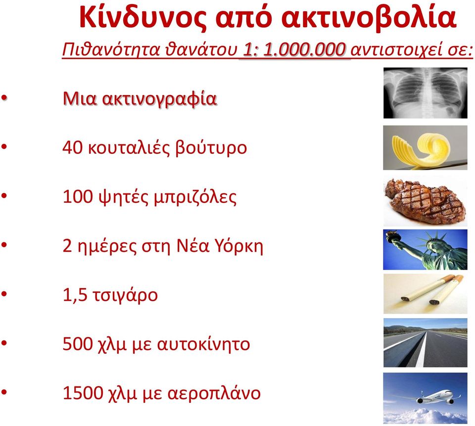 βούτυρο 100 ψητές μπριζόλες 2 ημέρες στη Νέα Υόρκη