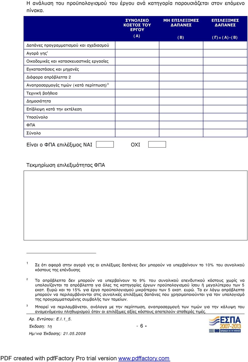 μηχανές Διάφορα απρόβλεπτα 2 Αναπροσαρμογές τιμών (κατά περίπτωση) 3 Τεχνική βοήθεια Δημοσιότητα Επίβλεψη κατά την εκτέλεση Υποσύνολο ΦΠΑ Σύνολο Είναι ο ΦΠΑ επιλέξιμος ΝΑΙ ΟΧΙ Τεκμηρίωση