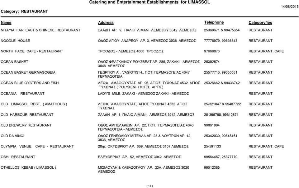 285, ΖΑΚΑΚΙ - 3046 25392574 OCEAN BASKET GERMASOGEIA ΓΕΩΡΓΙΟΥ Α', VASIOTIS Η., ΠΟΤ. Σ 4047 25577716, 99655081 OCEAN BLUE OYSTERS AND FISH ΛΕΩΦ. AMAΘΟΥΝΤΑΣ ΑΡ.