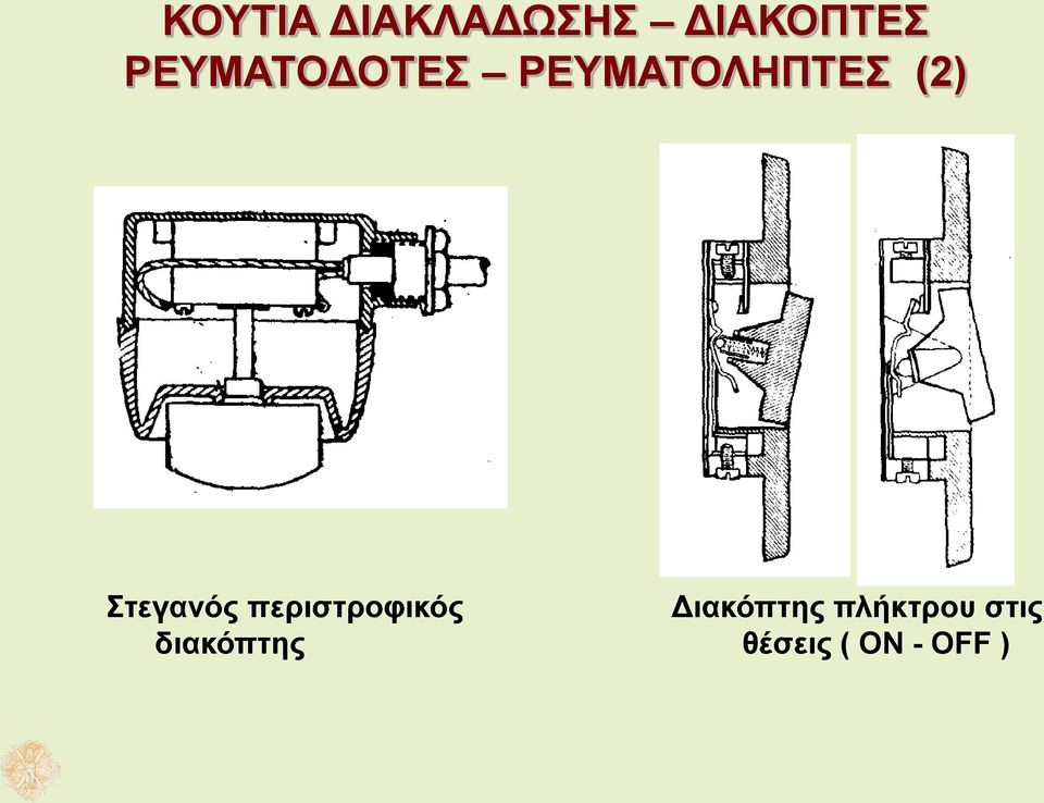 Στεγανός περιστροφικός Διακόπτης