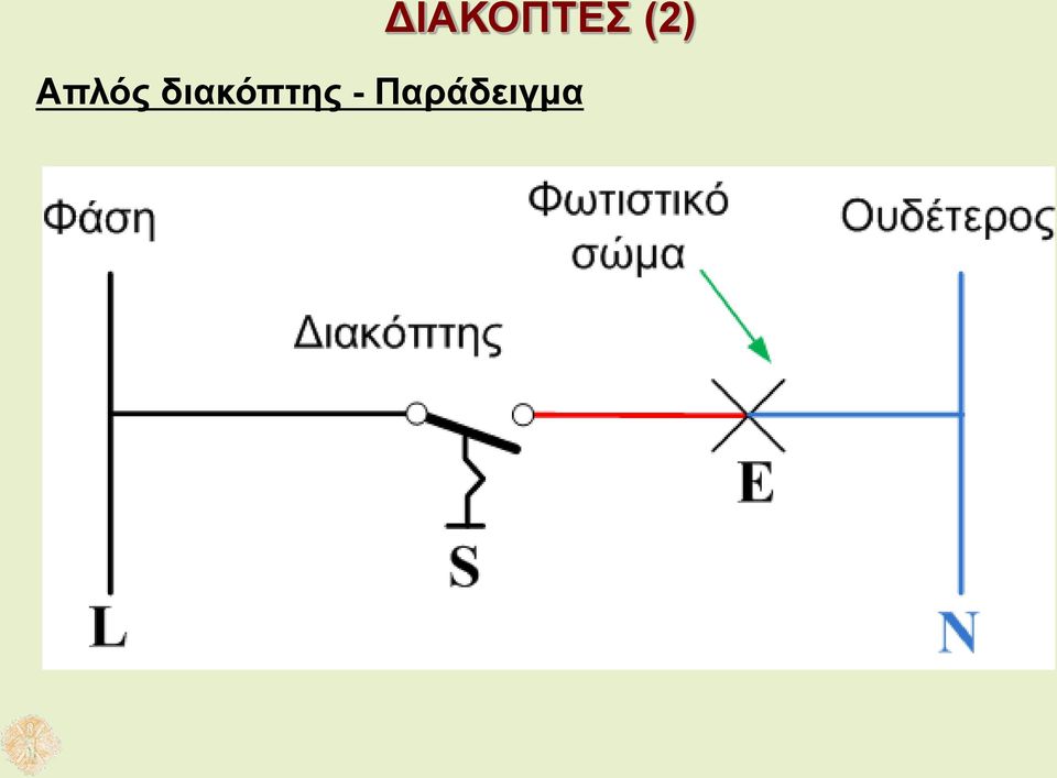 διακόπτης