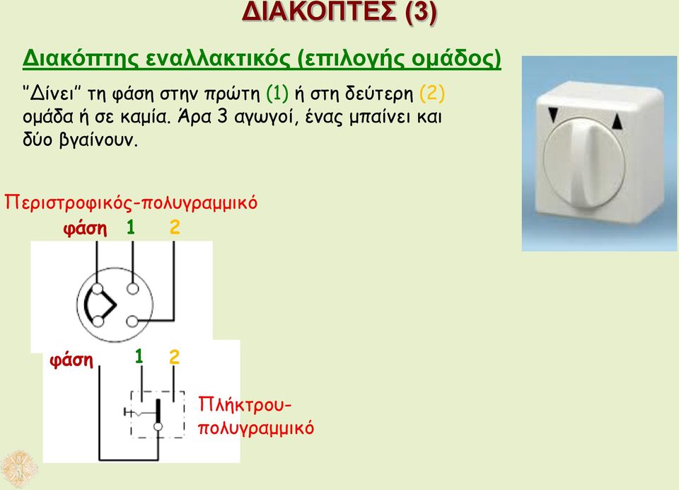 καμία. Άρα 3 αγωγοί, ένας μπαίνει και δύο βγαίνουν.