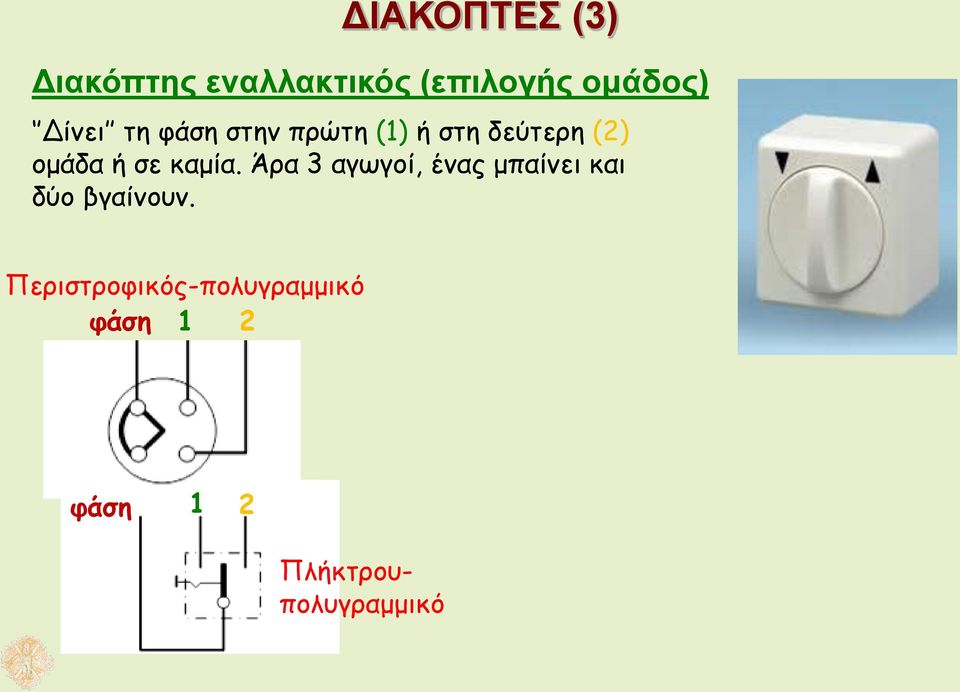 καμία. Άρα 3 αγωγοί, ένας μπαίνει και δύο βγαίνουν.