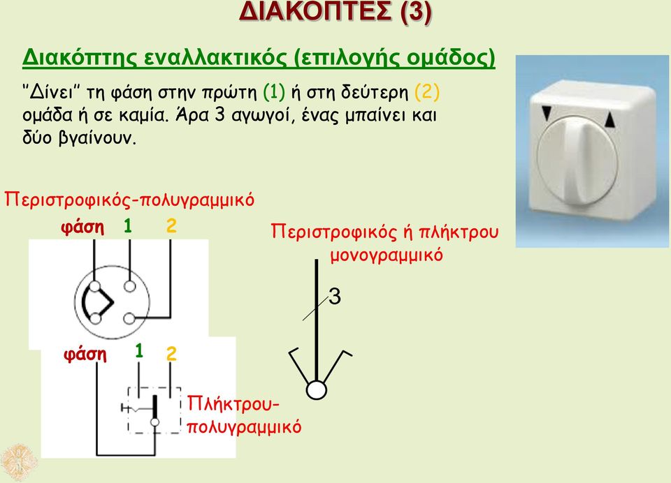 Άρα 3 αγωγοί, ένας μπαίνει και δύο βγαίνουν.