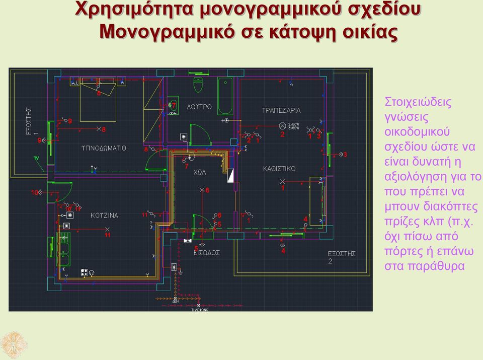 είναι δυνατή η αξιολόγηση για το που πρέπει να μπουν